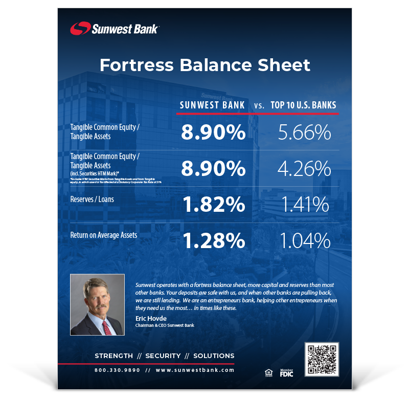 Fortress Balance Sheet